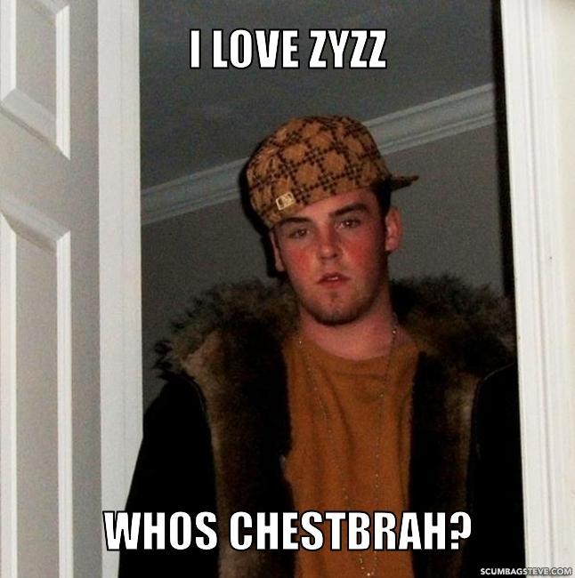 Zyzz